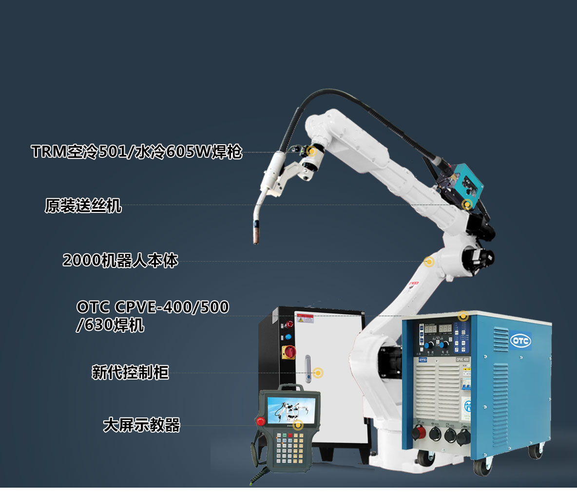 2000+otc-cpve-400-500-630最新_02.jpg